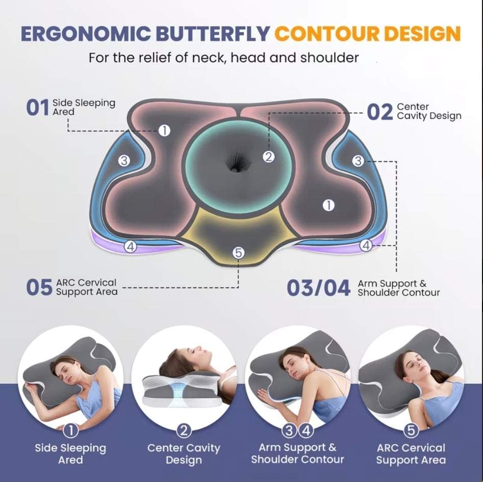 Ergonomic Orthopedic Memory Foam Pillow UK | Neck Pain Relief Cervical Support Pillow – Butterfly Contour Design | Rebeelaa Sleep Collection